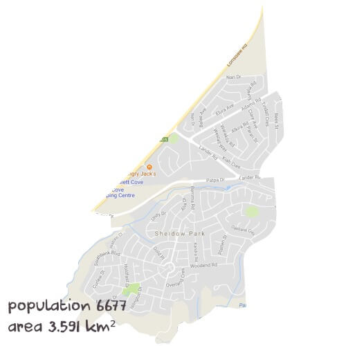 Biology Tutoring Near Me